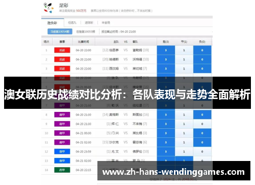 澳女联历史战绩对比分析：各队表现与走势全面解析