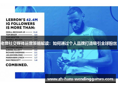 老詹社交媒体运营策略解读：如何通过个人品牌打造吸引全球粉丝