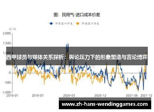 西甲球员与媒体关系探析：舆论压力下的形象塑造与言论博弈