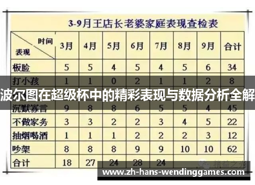 波尔图在超级杯中的精彩表现与数据分析全解