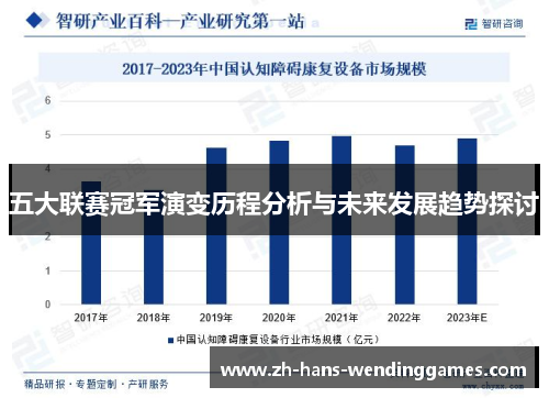 五大联赛冠军演变历程分析与未来发展趋势探讨