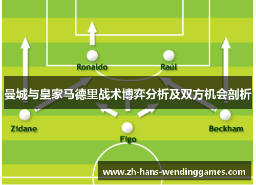曼城与皇家马德里战术博弈分析及双方机会剖析
