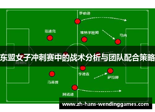 东盟女子冲刺赛中的战术分析与团队配合策略