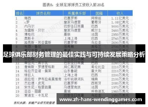 足球俱乐部财务管理的最佳实践与可持续发展策略分析