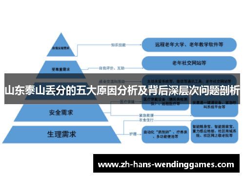 山东泰山丢分的五大原因分析及背后深层次问题剖析