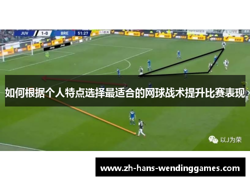 如何根据个人特点选择最适合的网球战术提升比赛表现