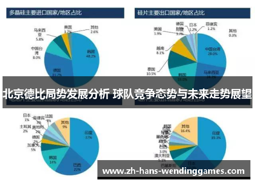 北京德比局势发展分析 球队竞争态势与未来走势展望