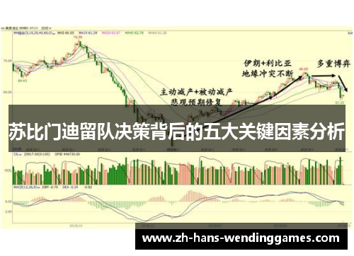 苏比门迪留队决策背后的五大关键因素分析
