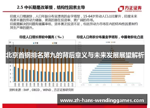 北京首钢排名第九的背后意义与未来发展展望解析