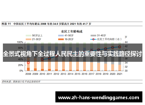 全景式视角下全过程人民民主的重要性与实践路径探讨