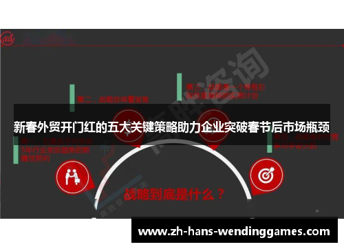 新春外贸开门红的五大关键策略助力企业突破春节后市场瓶颈
