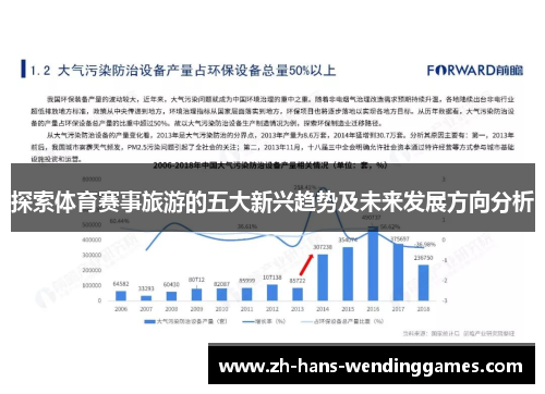 探索体育赛事旅游的五大新兴趋势及未来发展方向分析