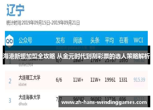 海港新援加盟全攻略 从金元时代到刮彩票的选人策略解析