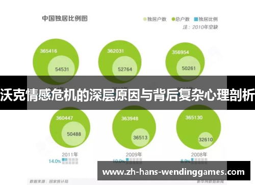 沃克情感危机的深层原因与背后复杂心理剖析