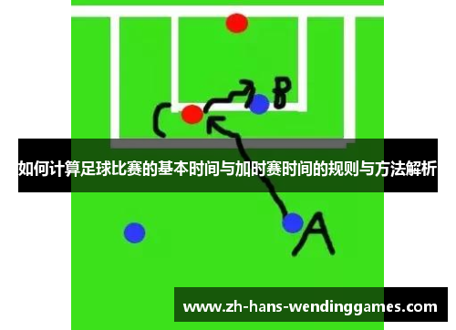 如何计算足球比赛的基本时间与加时赛时间的规则与方法解析