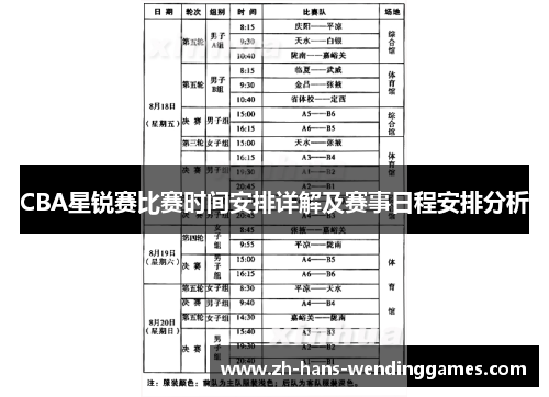 CBA星锐赛比赛时间安排详解及赛事日程安排分析