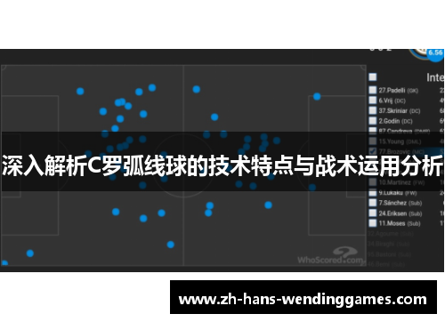 深入解析C罗弧线球的技术特点与战术运用分析
