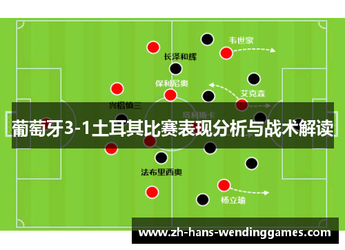 葡萄牙3-1土耳其比赛表现分析与战术解读