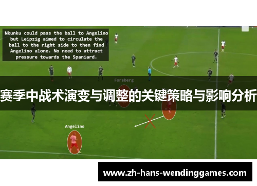 赛季中战术演变与调整的关键策略与影响分析