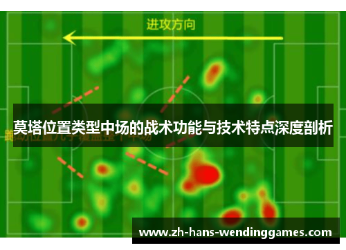 莫塔位置类型中场的战术功能与技术特点深度剖析