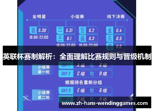 英联杯赛制解析：全面理解比赛规则与晋级机制