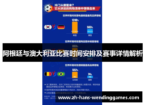 阿根廷与澳大利亚比赛时间安排及赛事详情解析