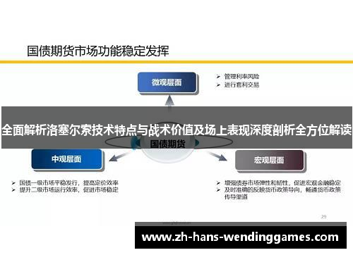 全面解析洛塞尔索技术特点与战术价值及场上表现深度剖析全方位解读