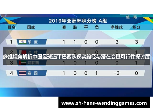 多维视角解析中国足球逼平巴西队现实路径与潜在变量可行性探讨度