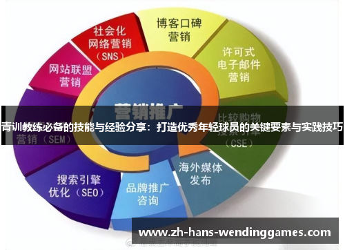 青训教练必备的技能与经验分享：打造优秀年轻球员的关键要素与实践技巧
