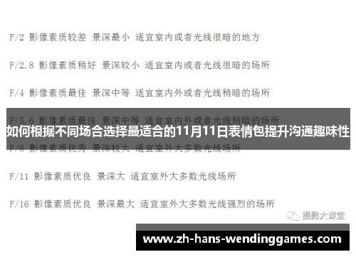 如何根据不同场合选择最适合的11月11日表情包提升沟通趣味性