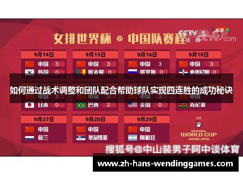 如何通过战术调整和团队配合帮助球队实现四连胜的成功秘诀