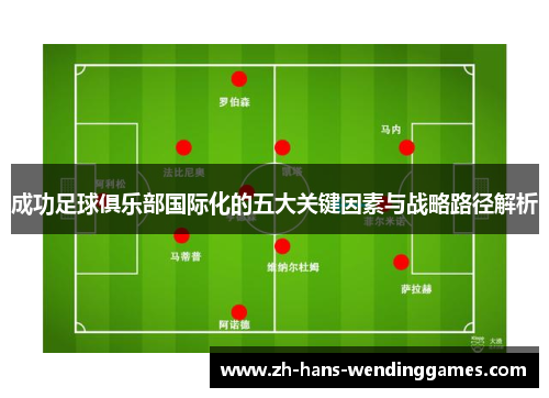 成功足球俱乐部国际化的五大关键因素与战略路径解析