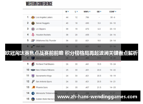 欧冠淘汰赛焦点战赛前前瞻 积分榜格局再起波澜关键看点解析