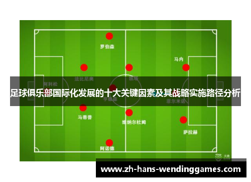 足球俱乐部国际化发展的十大关键因素及其战略实施路径分析